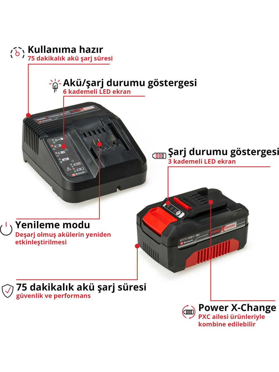 Einhell Power X-Chance 18V 4.0Ah Akü+Şarj Cihazı