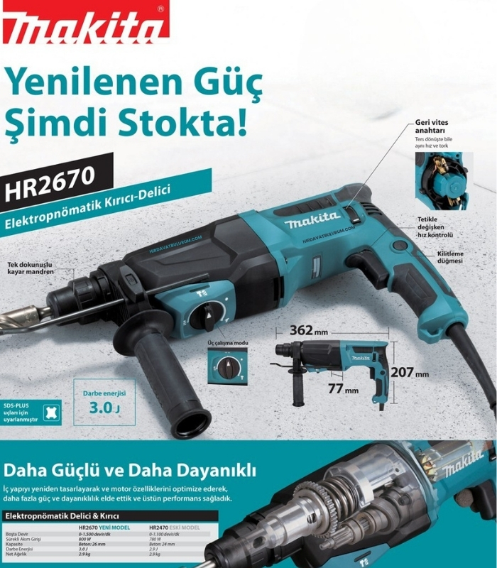 Makita HR2670 Kırıcı Delici Matkap 3.0 Joule Makita HR2670 Kırıcı Delici Matkap 3.0 Joule